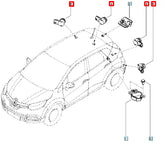 Captur Park Sensörü Şema